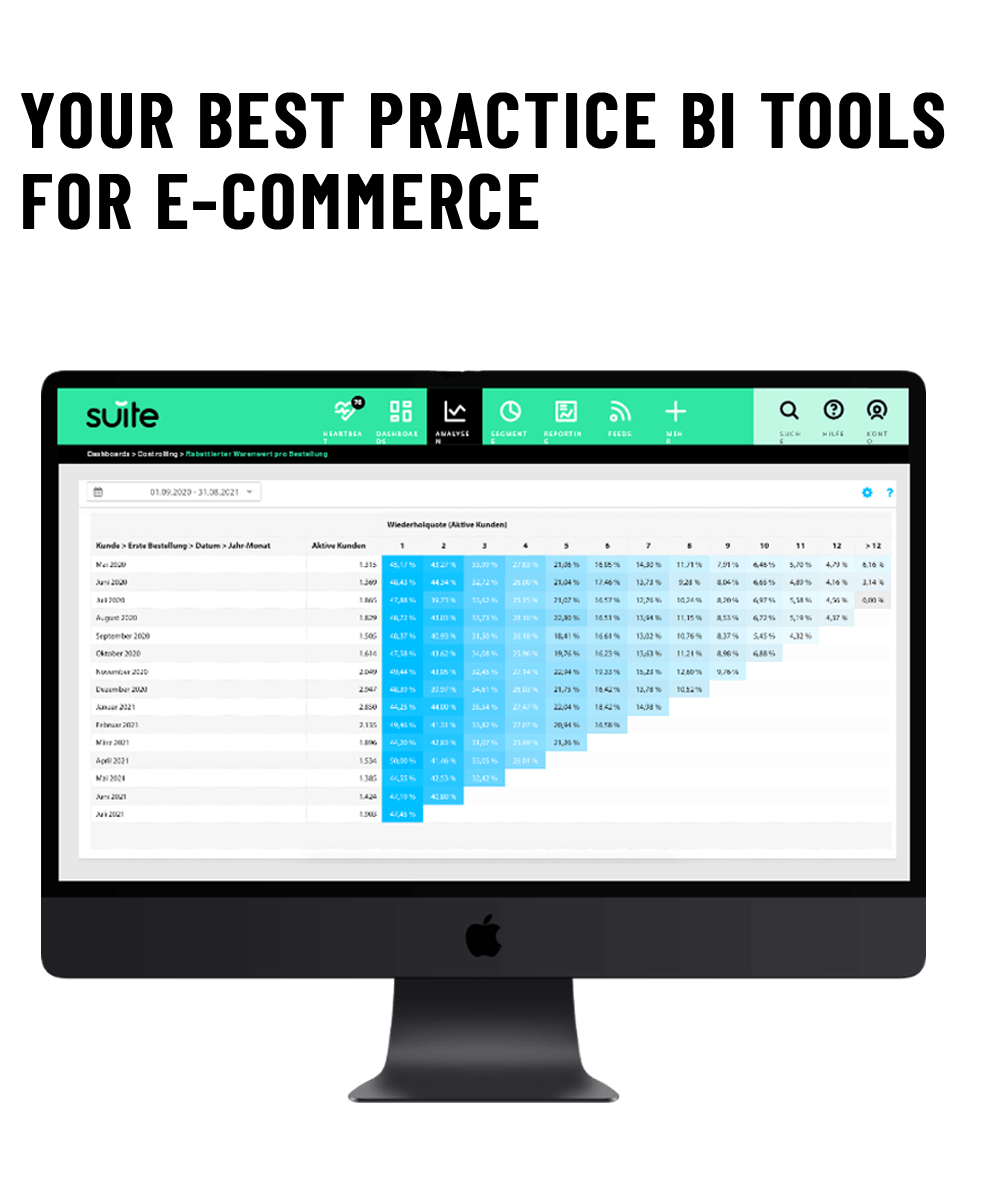 Features_Analysen_minubo-EN