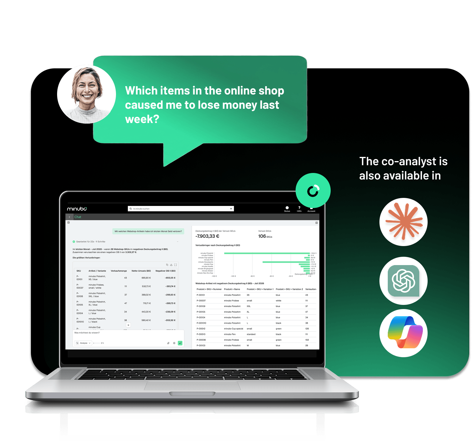 minubo Co-Analyst. Ask your Data.