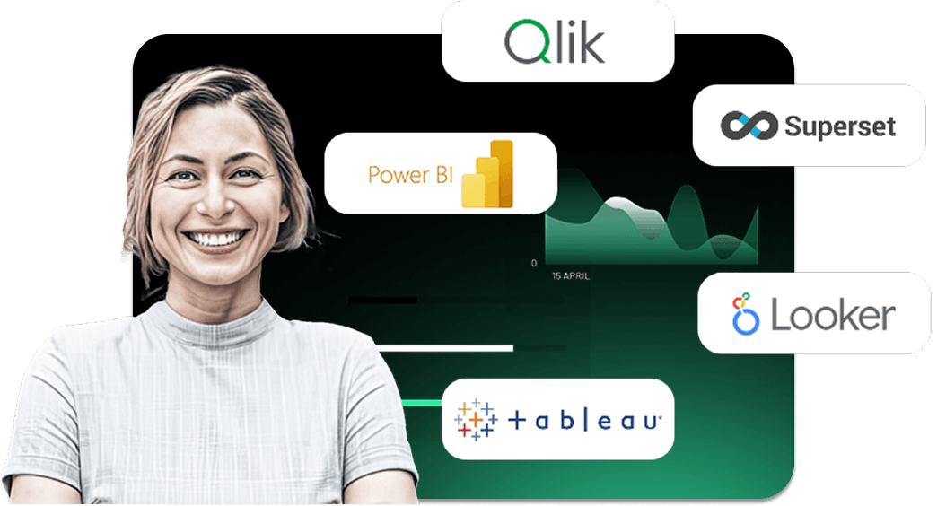 minubo Data Hub minubo Data Hub