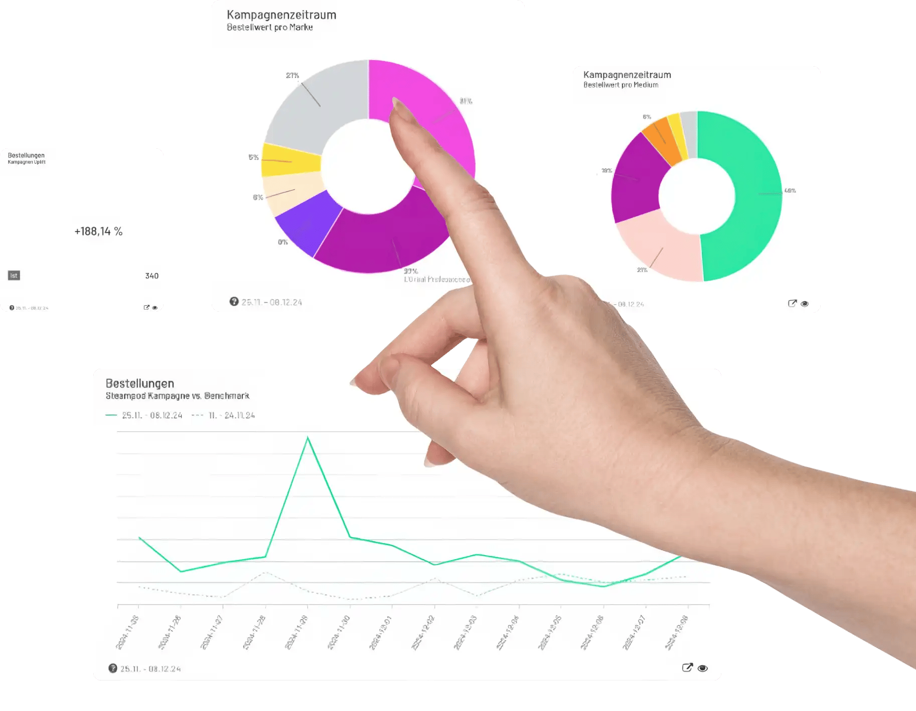 finger_dashboards