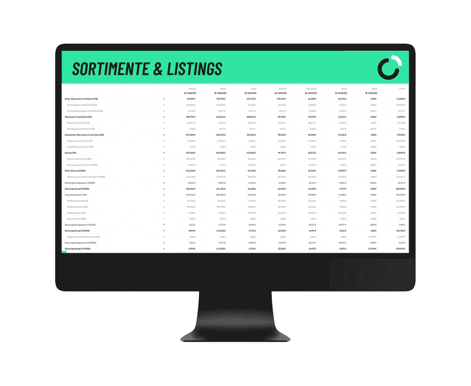 korrektur_sorti_lists