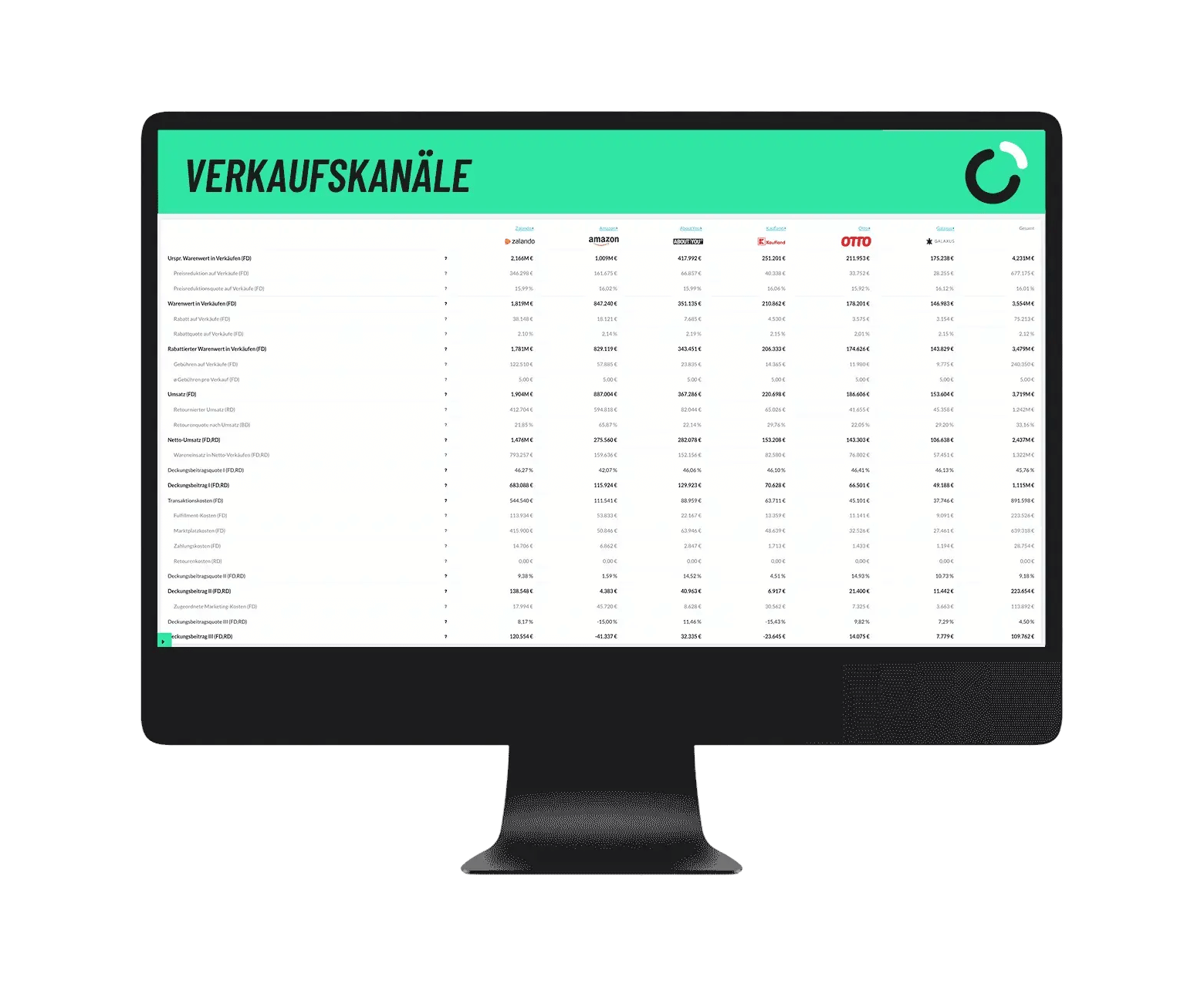 korrektur_verkaufskan