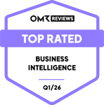 MAIL-Watchlist  - Business Intelligence 