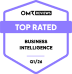 MAIL-Watchlist - Business Intelligence MAIL-Watchlist - Business Intelligence