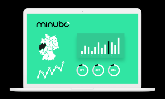 screen_Demo _minubo